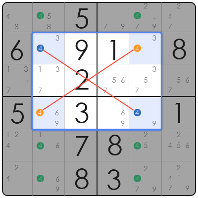 sudoku swordfish examples
